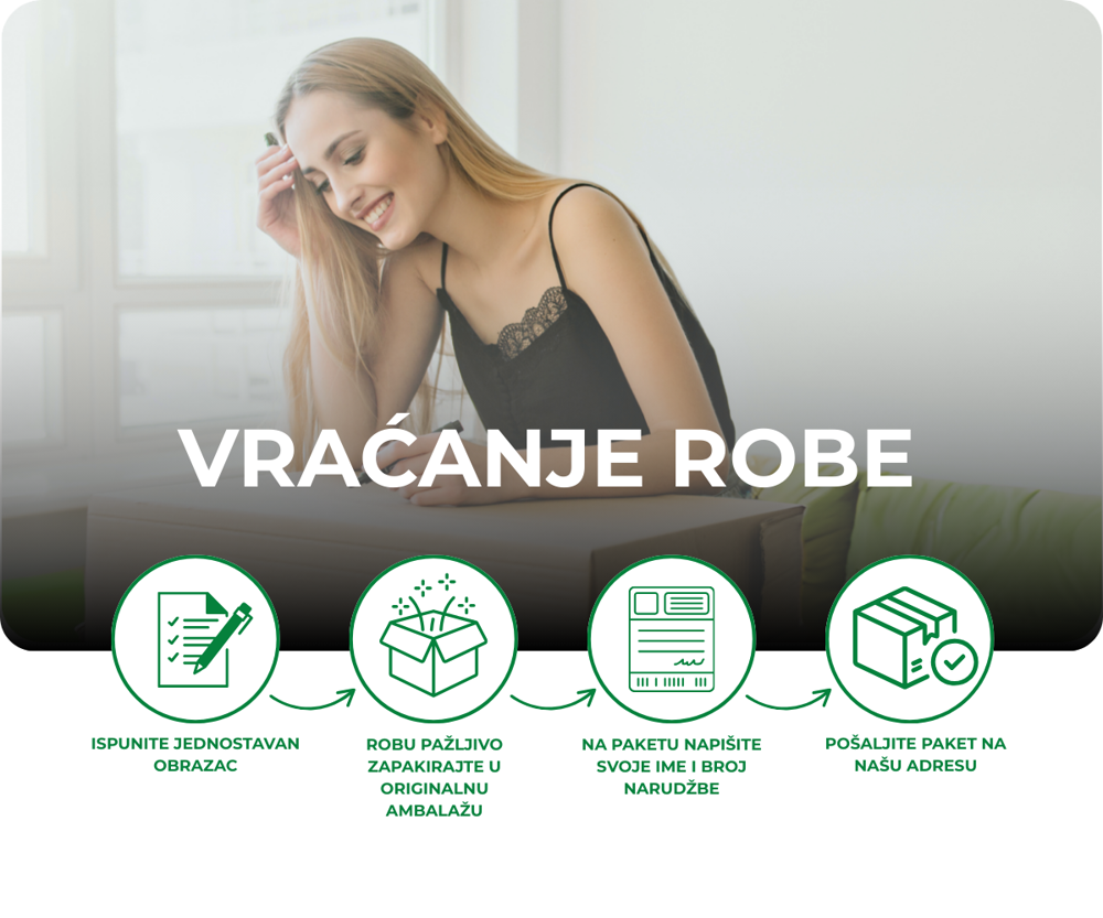vratenie