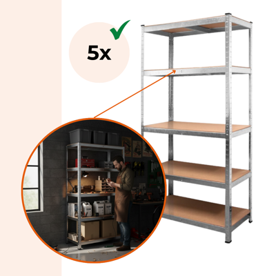 Polica visoke nosivosti