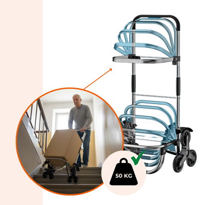 Kolica za kupovinu za stepenice