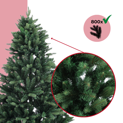 Umetna božična jelka