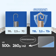 Trampolin s sigurnosnom mrežom JUMP, Ø183 cm, crno/plava